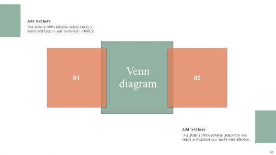 Plan Do Check Act Stages For Optimizing Sales Procedure Ppt PowerPoint Presentation Complete Deck With Slides