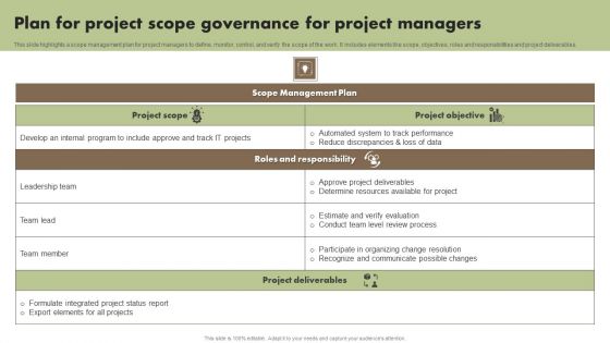 Plan For Project Scope Governance For Project Managers Designs PDF Plan For Project Scope Governance For Project Managers Designs PDF