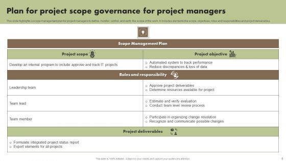 Plan For Project Scope Governance Ppt PowerPoint Presentation Complete Deck With Slides