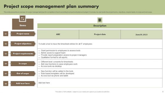 Plan For Project Scope Governance Ppt PowerPoint Presentation Complete Deck With Slides