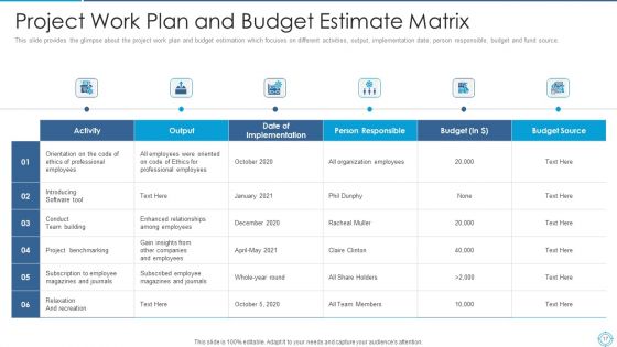 Plan For Project Scoping Management Ppt PowerPoint Presentation Complete With Slides