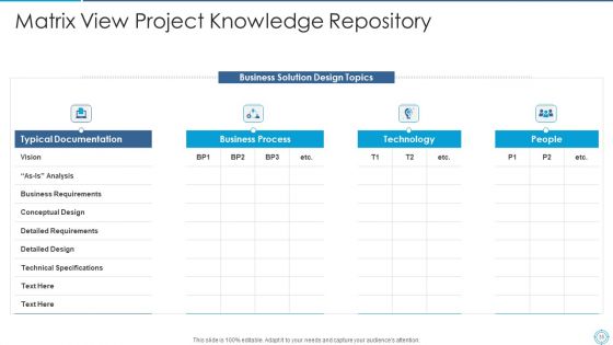Plan For Project Scoping Management Ppt PowerPoint Presentation Complete With Slides