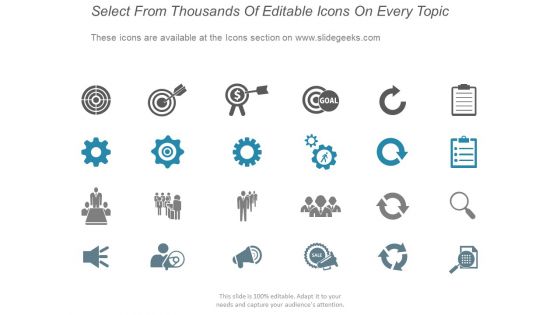 Plan Implementation Ppt Powerpoint Presentation Inspiration Designs