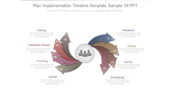 Plan Implementation Timeline Template Sample Of Ppt