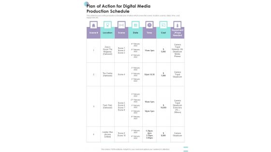 Plan Of Action For Digital Media Production Schedule One Pager Sample Example Document