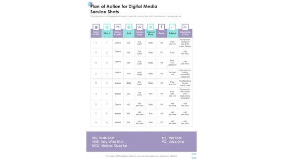 Plan Of Action For Digital Media Service Shots One Pager Sample Example Document