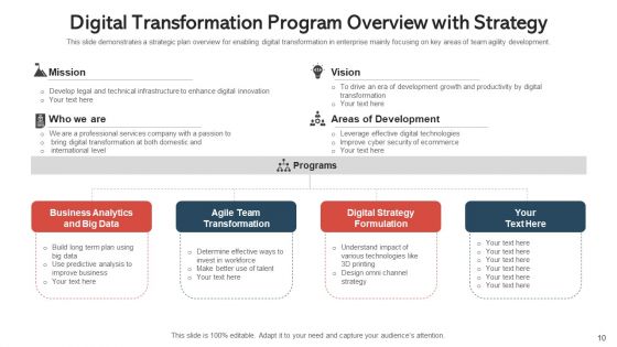 Plan Of Action Outline Budget Ppt PowerPoint Presentation Complete Deck With Slides