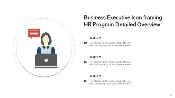 Plan Of Action Outline Budget Ppt PowerPoint Presentation Complete Deck With Slides