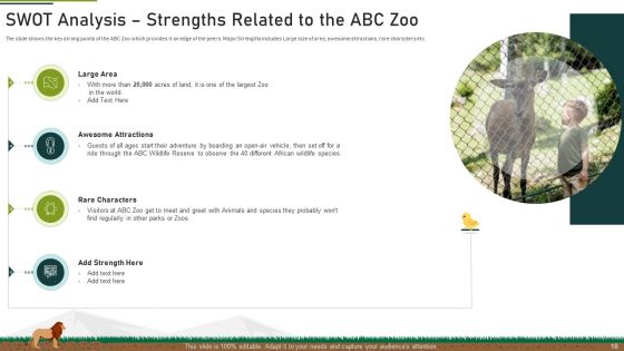 Plan Of Action To Mitigate Issue Of Decreasing Funds At Zoo Ppt PowerPoint Presentation Complete With Slides