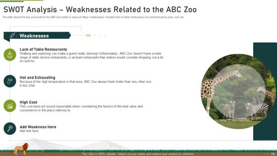 Plan Of Action To Mitigate Issue Of Decreasing Funds At Zoo Ppt PowerPoint Presentation Complete With Slides