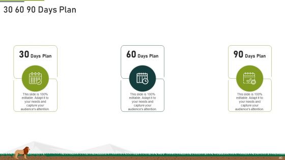 Plan Of Action To Mitigate Issue Of Decreasing Funds At Zoo Ppt PowerPoint Presentation Complete With Slides