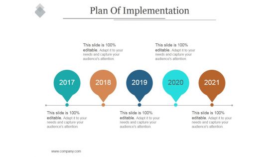 Plan Of Implementation Ppt PowerPoint Presentation Clipart Plan Of Implementation Ppt PowerPoint Presentation Clipart