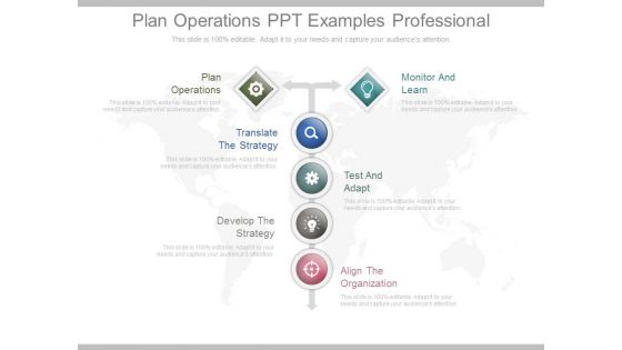 Plan Operations Ppt Examples Professional