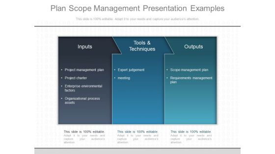 Plan Scope Management Presentation Examples Plan Scope Management Presentation Examples