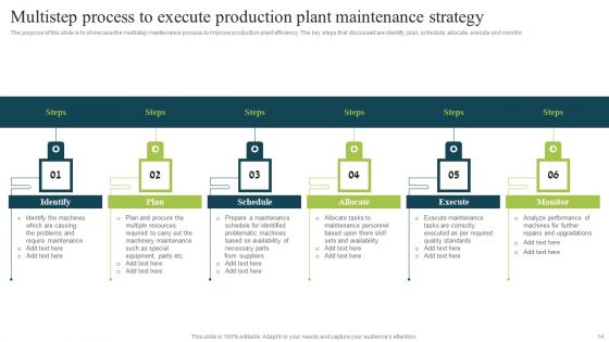 Plan To Enhance Manufacturing Plant Efficiency Ppt PowerPoint Presentation Complete Deck With Slides