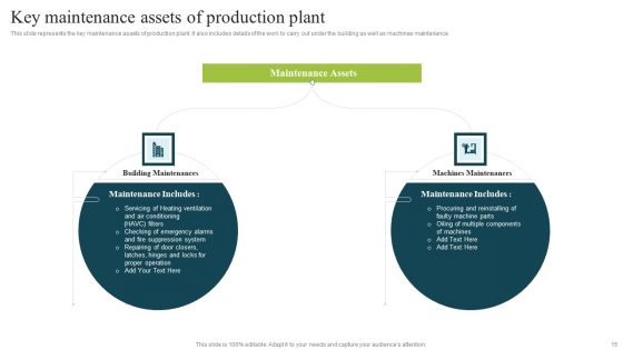 Plan To Enhance Manufacturing Plant Efficiency Ppt PowerPoint Presentation Complete Deck With Slides