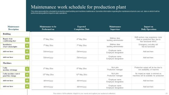 Plan To Enhance Manufacturing Plant Efficiency Ppt PowerPoint Presentation Complete Deck With Slides