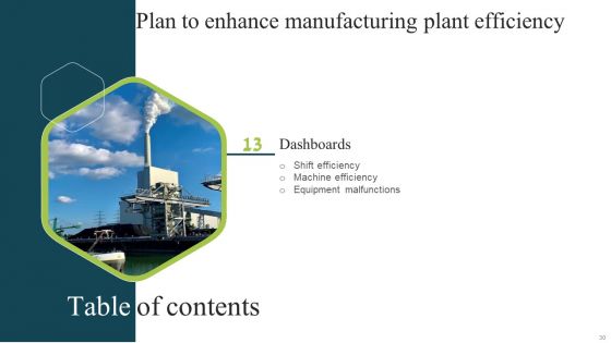 Plan To Enhance Manufacturing Plant Efficiency Ppt PowerPoint Presentation Complete Deck With Slides
