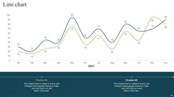 Plan To Enhance Manufacturing Plant Efficiency Ppt PowerPoint Presentation Complete Deck With Slides
