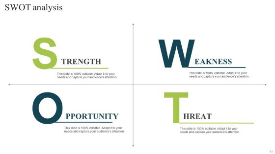 Plan To Enhance Manufacturing Plant Efficiency Ppt PowerPoint Presentation Complete Deck With Slides