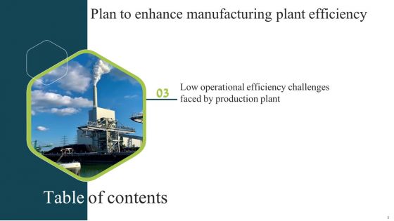 Plan To Enhance Manufacturing Plant Efficiency Ppt PowerPoint Presentation Complete Deck With Slides