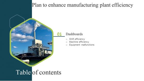 Plan To Enhance Manufacturing Plant Efficiency Table Of Contents Summary PDF Plan To Enhance Manufacturing Plant Efficiency Table Of Contents Summary PDF