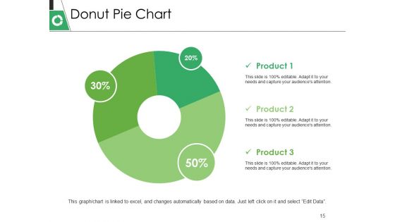 Plan Vs Forecast Ppt PowerPoint Presentation Complete Deck With Slides