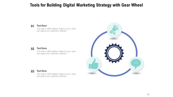 Plane Of Action Techniques Market Penetration Product Ppt PowerPoint Presentation Complete Deck