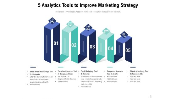 Plane Of Action Techniques Market Penetration Product Ppt PowerPoint Presentation Complete Deck