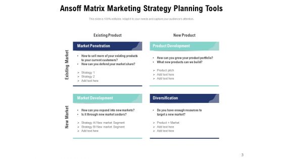Plane Of Action Techniques Market Penetration Product Ppt PowerPoint Presentation Complete Deck