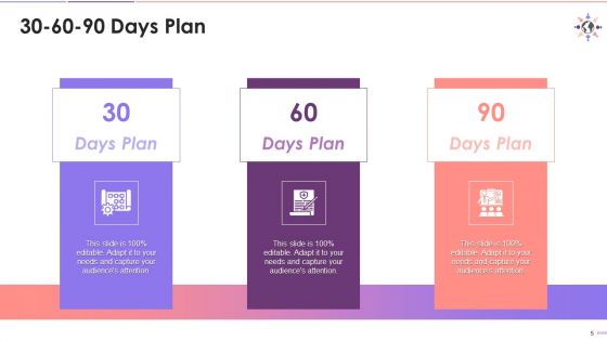 Planned Calendar Of Activities To Promote Diversity And Inclusion Training Ppt