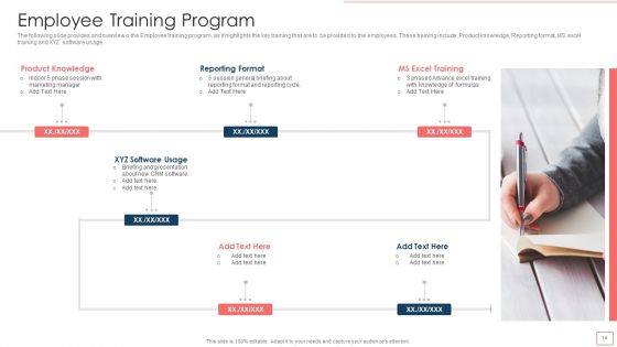 Planned HR Retention Management Ppt PowerPoint Presentation Complete Deck With Slides