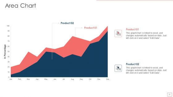 Planned HR Retention Management Ppt PowerPoint Presentation Complete Deck With Slides