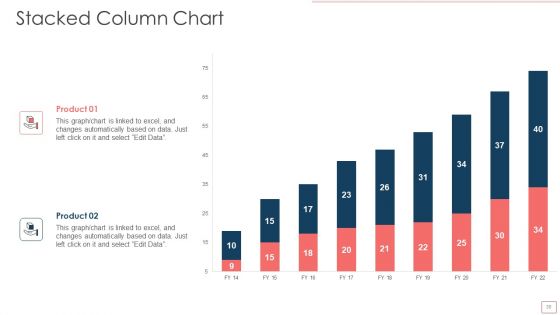 Planned HR Retention Management Ppt PowerPoint Presentation Complete Deck With Slides