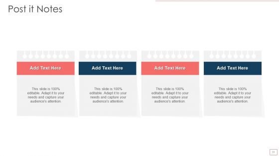 Planned HR Retention Management Ppt PowerPoint Presentation Complete Deck With Slides