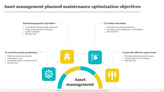 Planned Maintenance Optimization Ppt PowerPoint Presentation Complete Deck With Slides