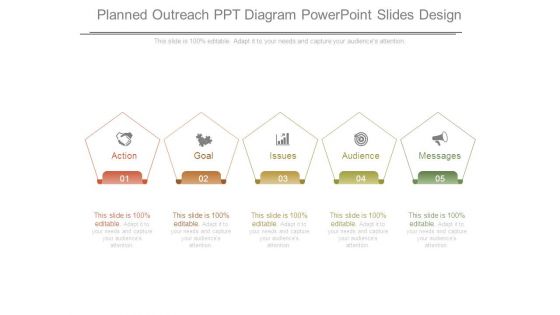 Planned Outreach Ppt Diagram Powerpoint Slides Design Planned Outreach Ppt Diagram Powerpoint Slides Design