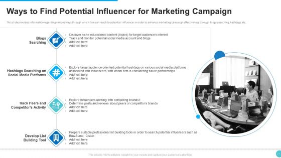 Planned Partner Marketing To Increase Customer Engagement Ppt PowerPoint Presentation Complete With Slides