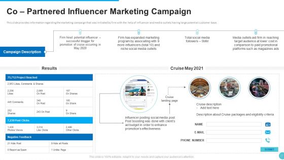Planned Partner Marketing To Increase Customer Engagement Ppt PowerPoint Presentation Complete With Slides