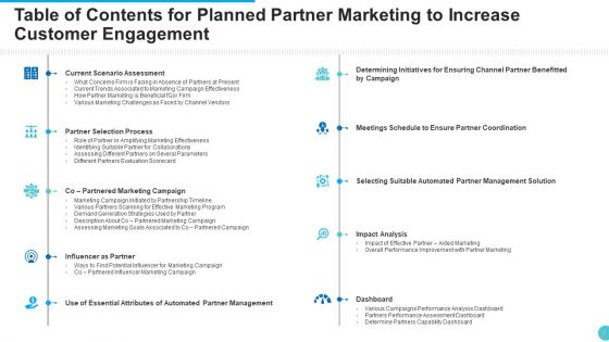 Planned Partner Marketing To Increase Customer Engagement Ppt PowerPoint Presentation Complete With Slides
