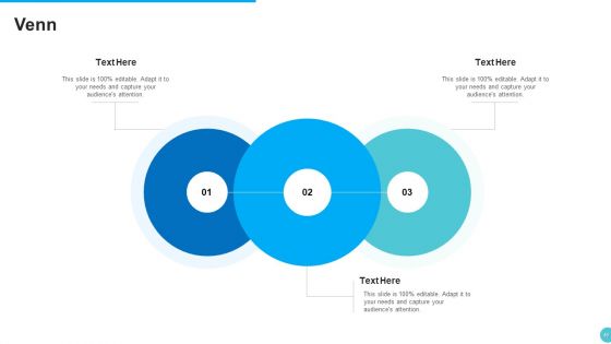 Planned Partner Marketing To Increase Customer Engagement Ppt PowerPoint Presentation Complete With Slides