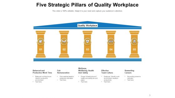 Planned Verticals Employee Engagement Ppt PowerPoint Presentation Complete Deck