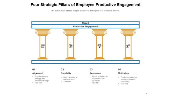 Planned Verticals Employee Engagement Ppt PowerPoint Presentation Complete Deck