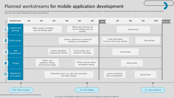 Planned Workstreams For Mobile Application Development Microsoft PDF