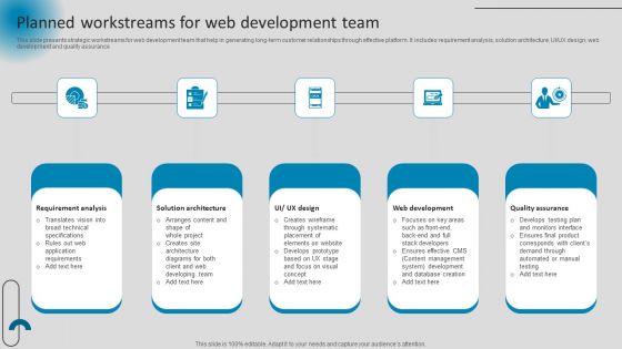 Planned Workstreams For Web Development Team Brochure PDF