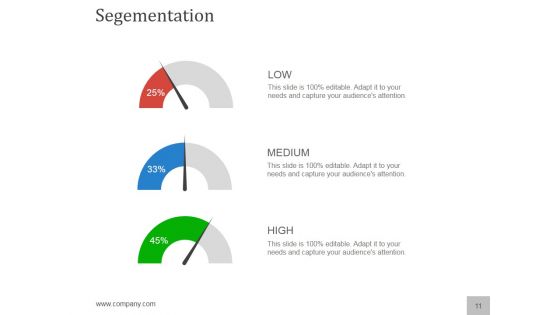 Planning A Flawless New Service Launch PowerPoint Presentation Complete Deck With Slides
