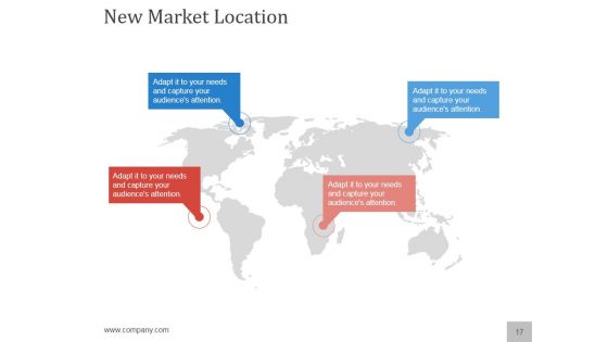 Planning A Flawless New Service Launch PowerPoint Presentation Complete Deck With Slides