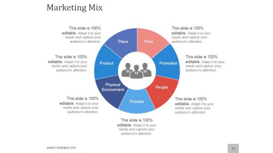 Planning A Flawless New Service Launch PowerPoint Presentation Complete Deck With Slides
