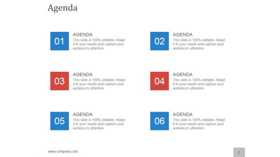 Planning A Flawless New Service Launch PowerPoint Presentation Complete Deck With Slides