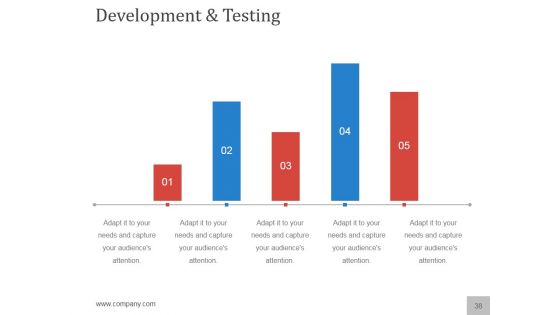 Planning A Flawless New Service Launch PowerPoint Presentation Complete Deck With Slides